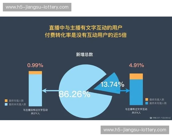 足球直播数据解读：从数据到心跳的绿茵魅力
